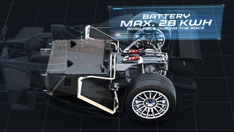 E formule nebo Roborace ... měli jste autodráhu?