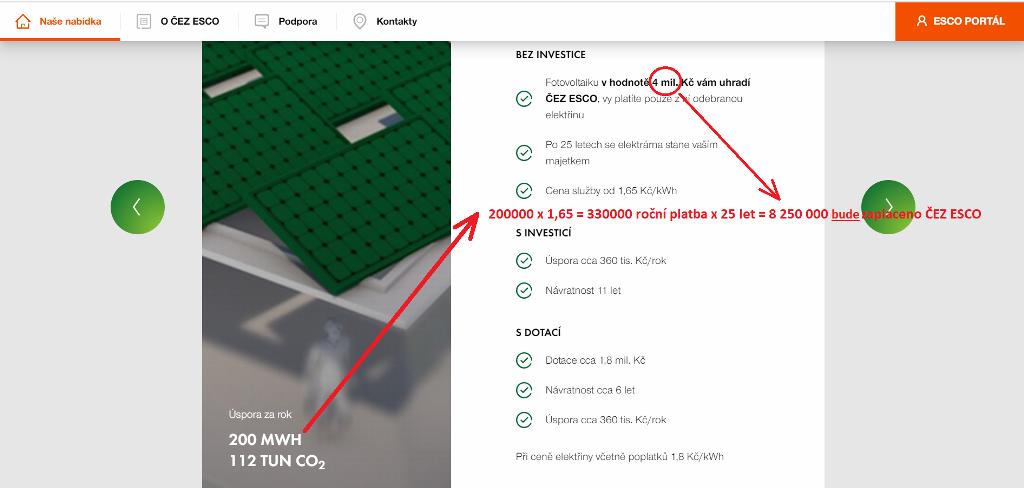 ČEZ ESCO doplnění kalkulace